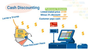 Cash Discount program example red opt